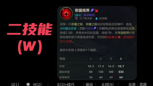 手游乌鸦:保姆级攻略/技巧/出装,上手必备!