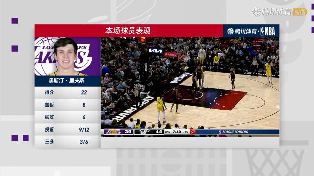 2023/24赛季NBA常规赛：湖人 VS 热火 全场回放