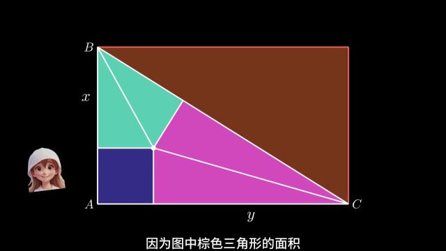 数学魔法:三角形内切圆和面积之间的神奇关系!