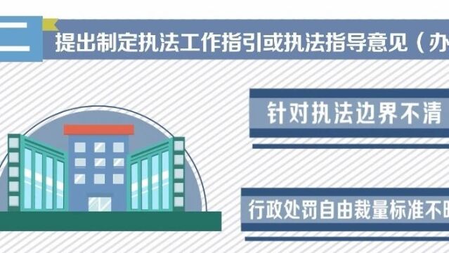 《保障农民工工资支付条例》解读(八)