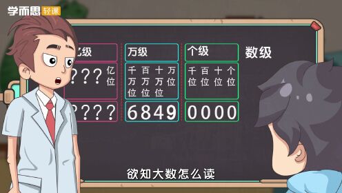 第01集：上册1单元-基础课_亿以内数的认识_第01集：上册1单元-基础课_亿以内数的认识_少儿_动画片大全_腾讯视频
