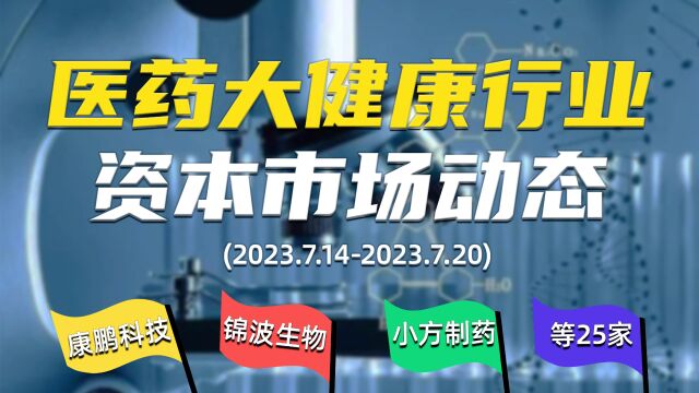 【第6期】医药大健康行业资本市场(IPO、一级市场融资)动向大盘点