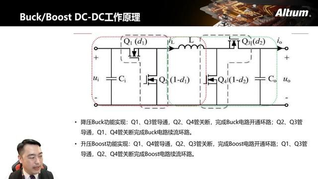 DCDC电源第7讲PCB单点接地的误区