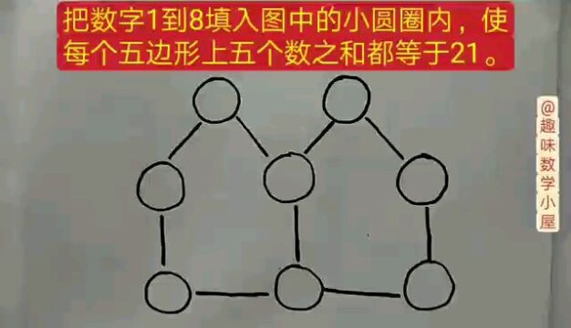 有趣的数阵图