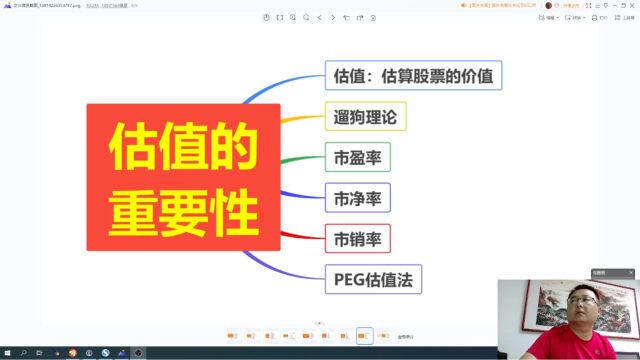 估值的重要性,为什么要估值?