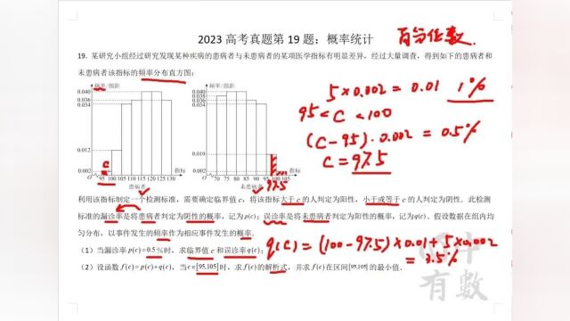 冬日感恩季