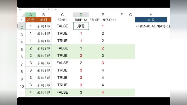 EXCEL技巧:给相同的数据添加相同的序号