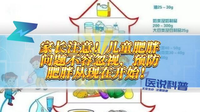 家长注意!儿童肥胖问题不容忽视,预防肥胖从现在开始!