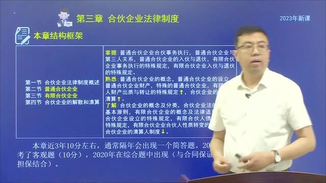 2023年中级经济法第三章合伙企业法律制度知识框架及第一节概述,盛戈主讲.#中级经济法