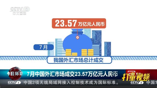 国家外汇管理局:2023年7月中国外汇市场成交23.57万亿元人民币