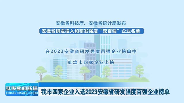 我市四家企业入选2023安徽省研发强度百强企业榜单