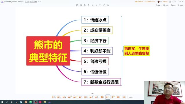 熊市的一些特征?熊市买牛市卖才是王道