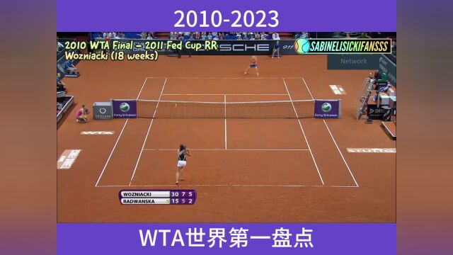 20102023年WTA历任世界第一