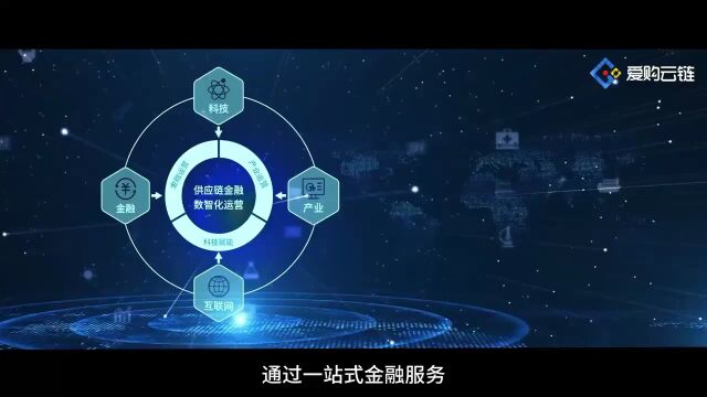 浪潮科技成果:供应链金融平台推动产融协同发展