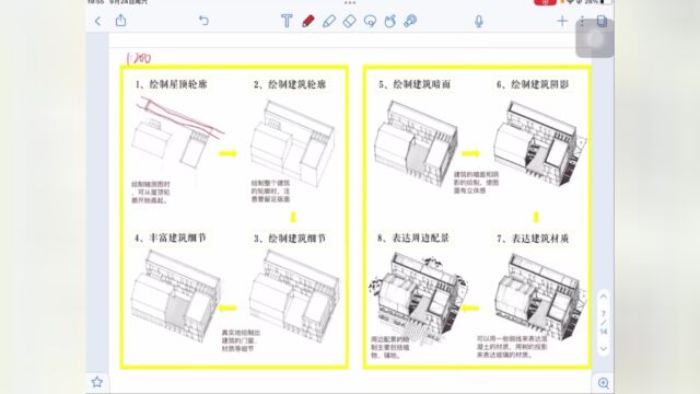 西建大建筑快题专题总结课02:时间分配 及效果图表达