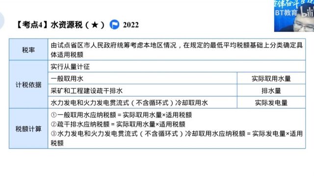 注册会计师税法:小税种1