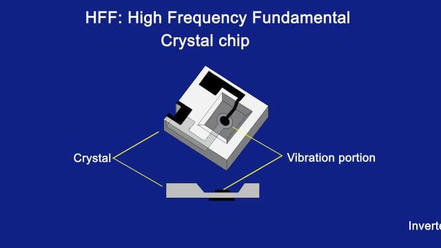 高频基频(HFF)晶体芯片制造工艺