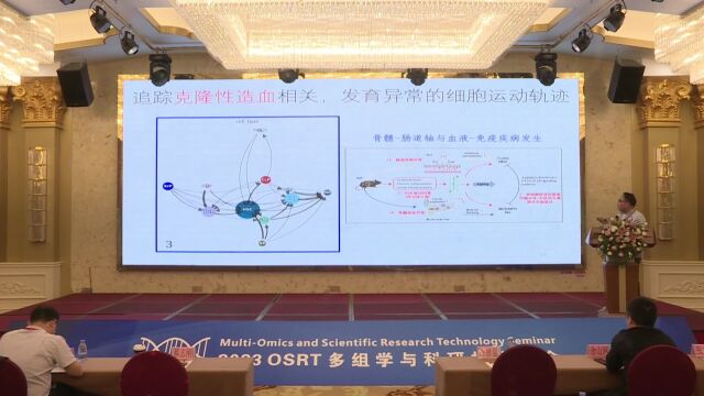 天津医科大学蔡志刚教授多组学科研大会演讲(下)