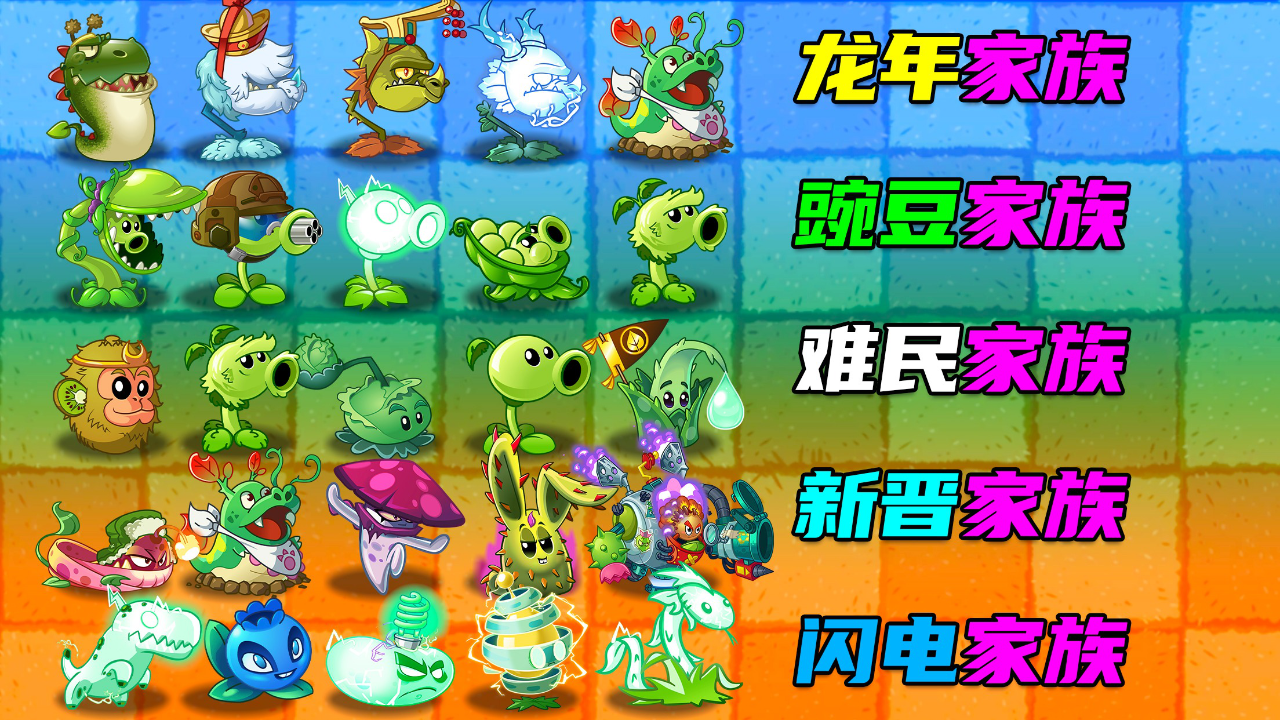 pvz斗蛐蛐:18个强力家族 vs 五大恶人僵尸!