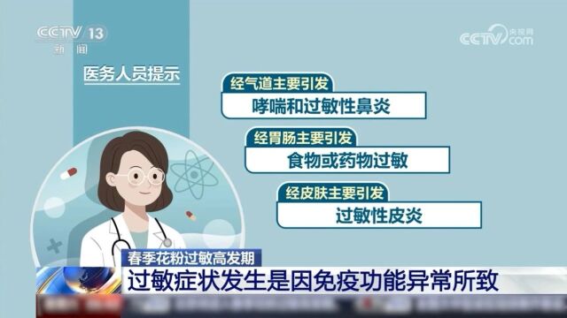 春暖花开花粉过敏怎么破一文读懂