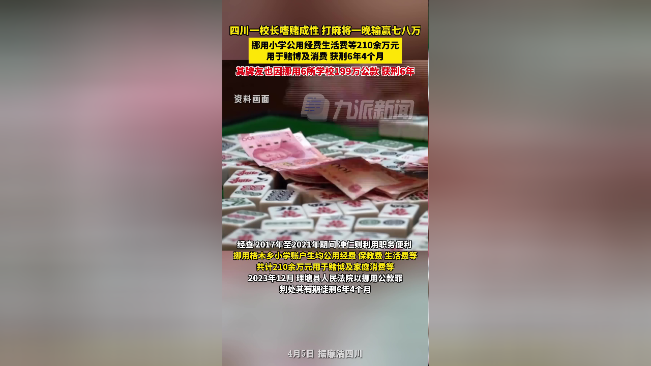 四川甘孜一校长和其牌友同期被查 :嗜赌成性,打麻将一晚输赢七八万