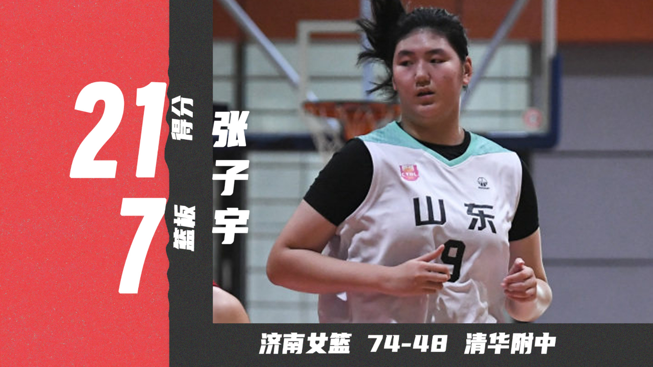 山东西王u15女篮张子宇图片