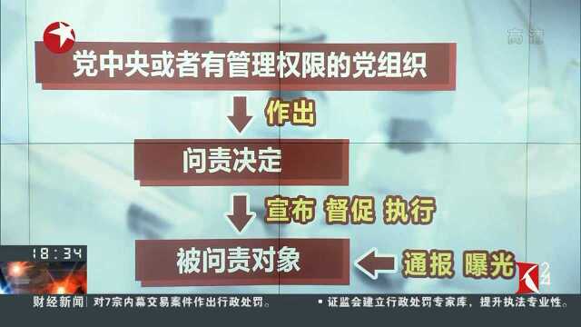 《中国共产党问责条例》