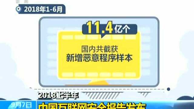 2018上半年 中国互联网安全报告发布