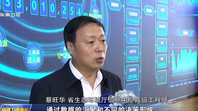 福建生态云平台 为环保执法提供数据信息