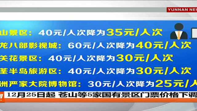 12月25日起 苍山等5家国有景区门票价格下调