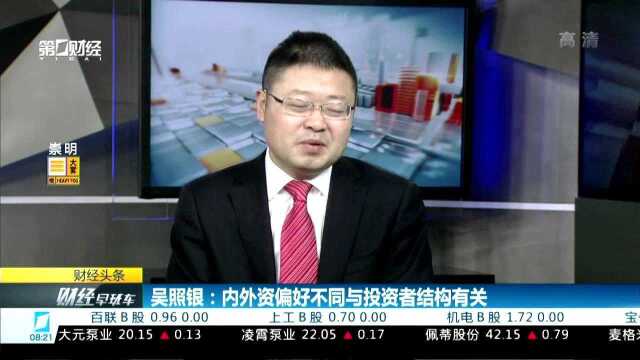 基金年度持仓曝光 平安茅台遭减持 机构调仓正当时