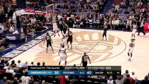 《NBA全场集锦》【球星】兰德尔vs森林狼集锦 全场33+11狂轰滥炸活捉森林狼
