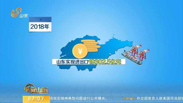 2018年山东实现生产总值76469.7亿元 增长6.4%