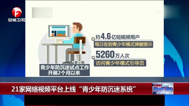 21家网络视频平台上线“青少年防沉迷系统”