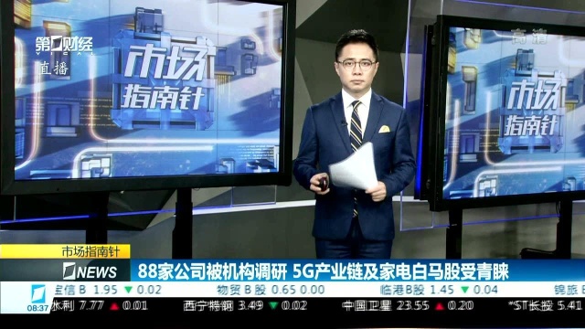 88家公司被机构调研 5G产业链及家电白马股受青睐