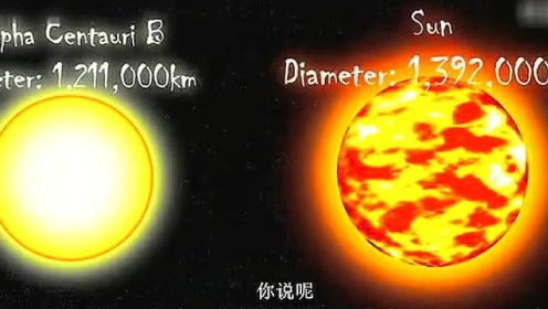 各小行星行星恒星大小比较