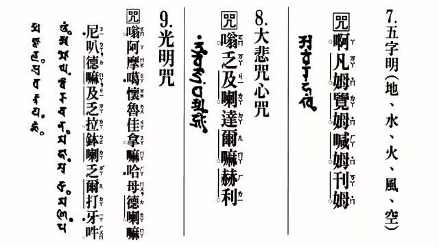 58 大悲水法-8大悲咒心咒