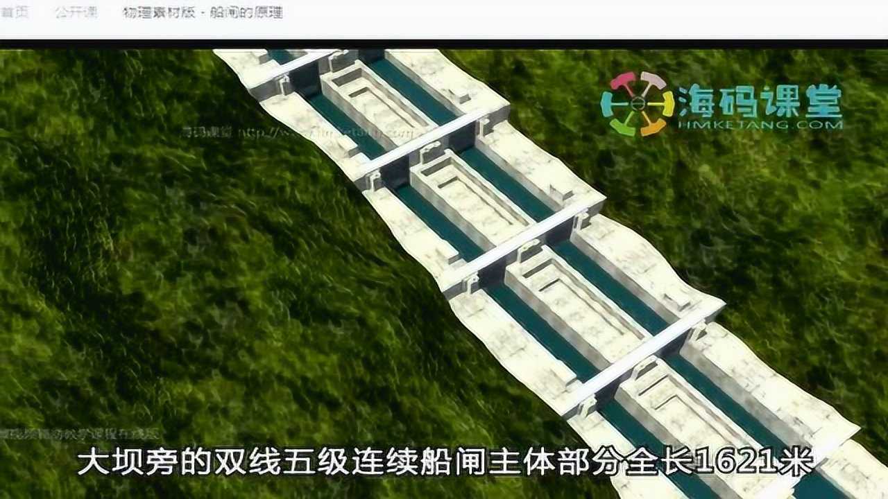 船闸的原理介绍_高清1080P在线观看平台_腾讯视频