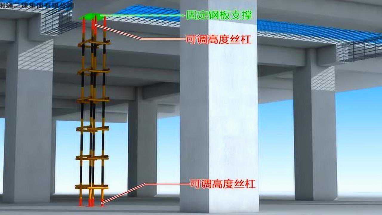 定型化可调格构柱早拆模板体系施工工法_高清1080P在线观看平台_腾讯视频