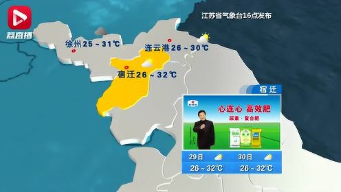 7月28日 江苏全省天气预报