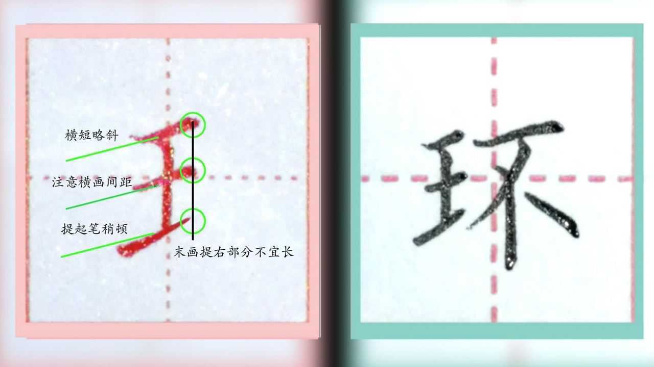 王字旁书写要点和例字示范再写不好面壁三日共同进步