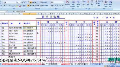 商业企业会计做账_商业企业会计成本核算_商业企业会计账务处理
