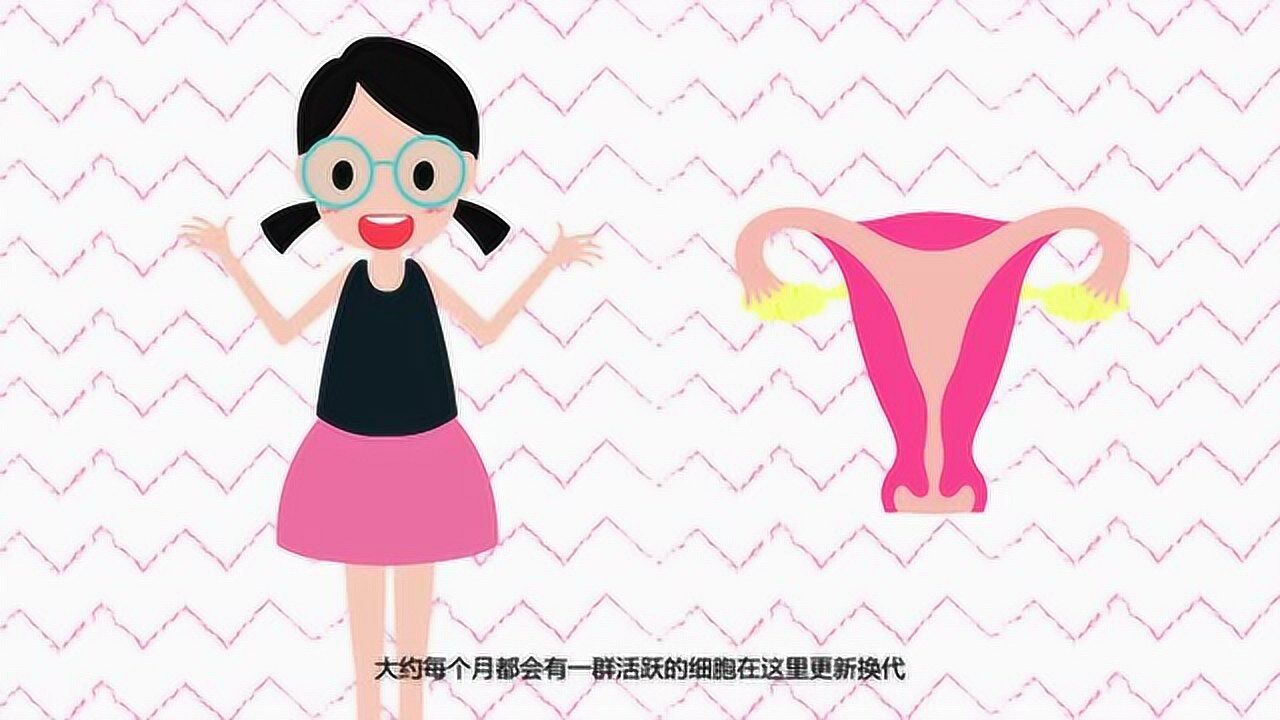 青春期教育-女生_腾讯视频