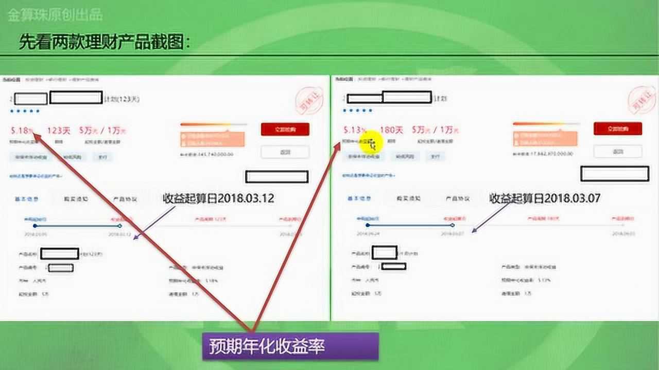 利率高的银行理财产品反而收益少,为什么?腾讯视频}