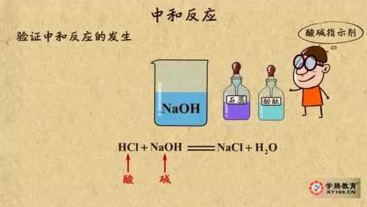 【九年级化学】中和反应_腾讯视频