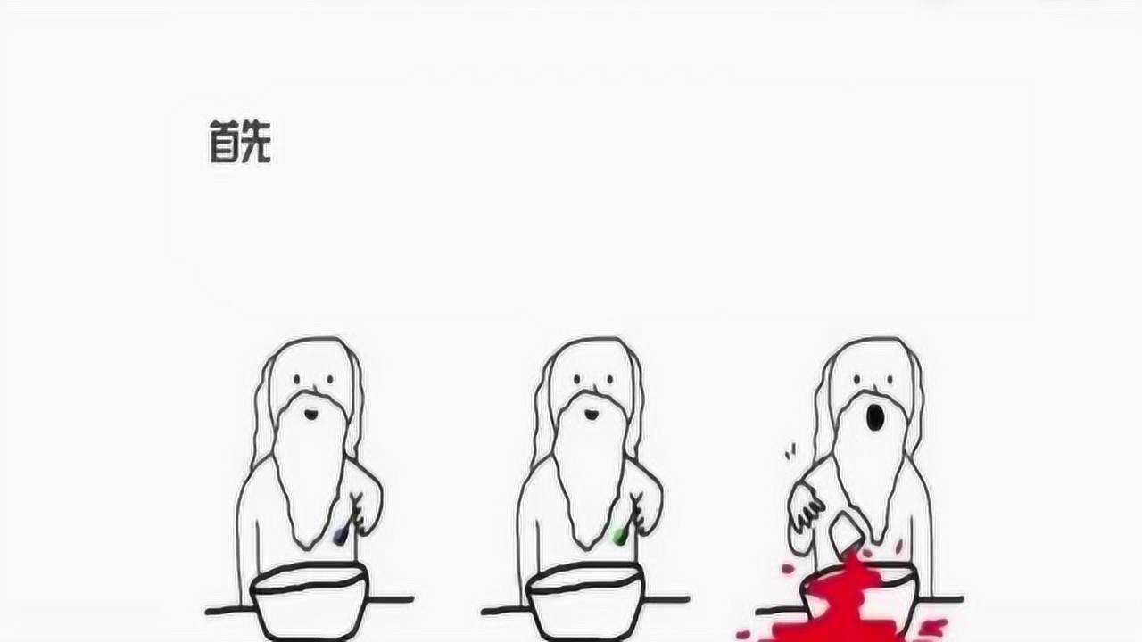 当上帝创造了十二星座的时候