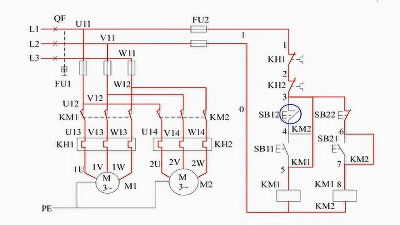 顺序启动逆序停止