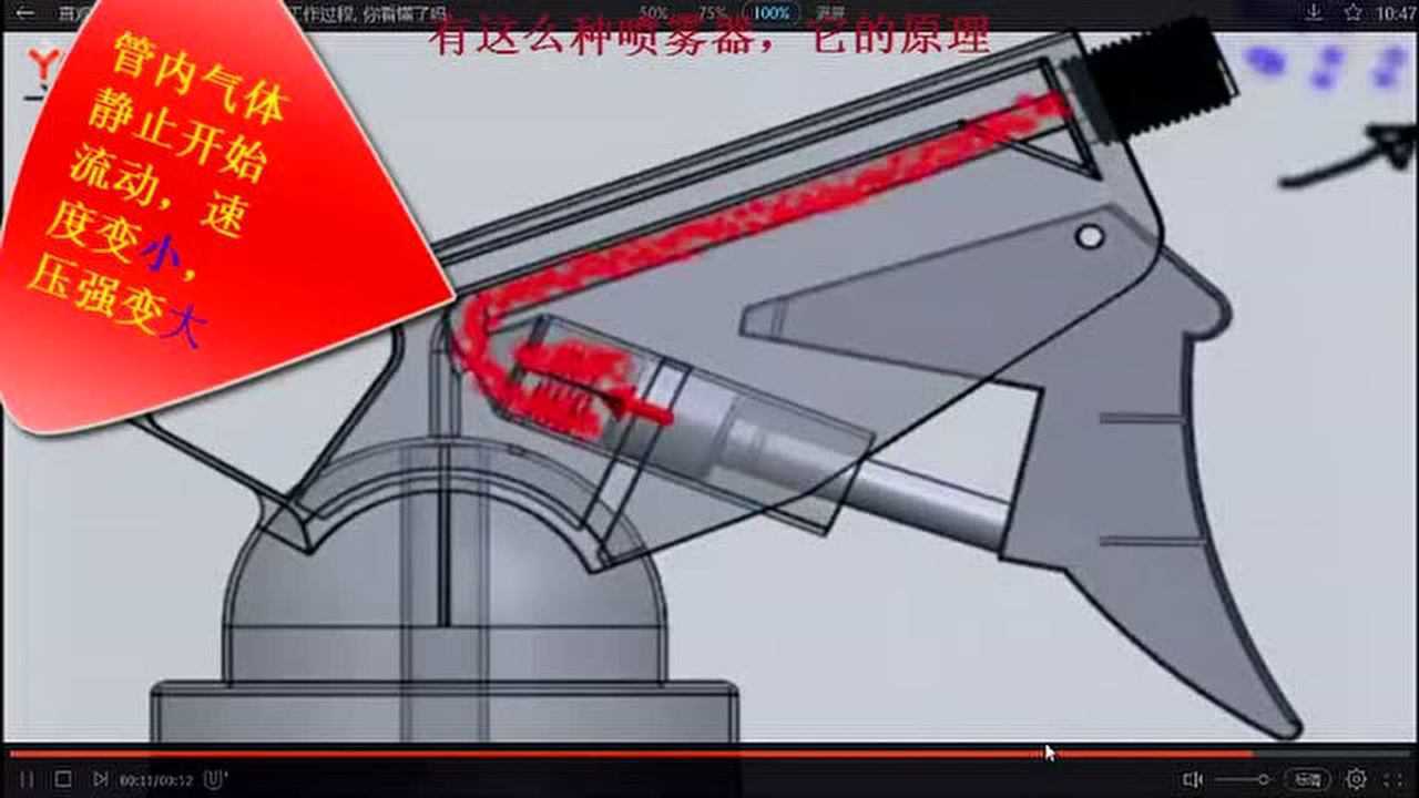 喷雾器原理之流体压强与流速_高清