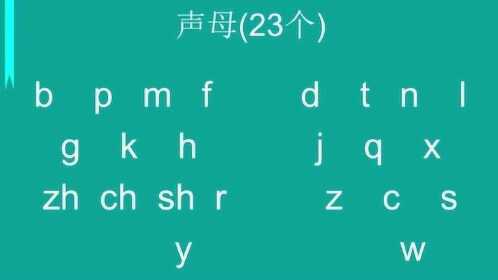 小學拼音語文拼音要讀標準不要不分聲母韻母前鼻音後鼻音