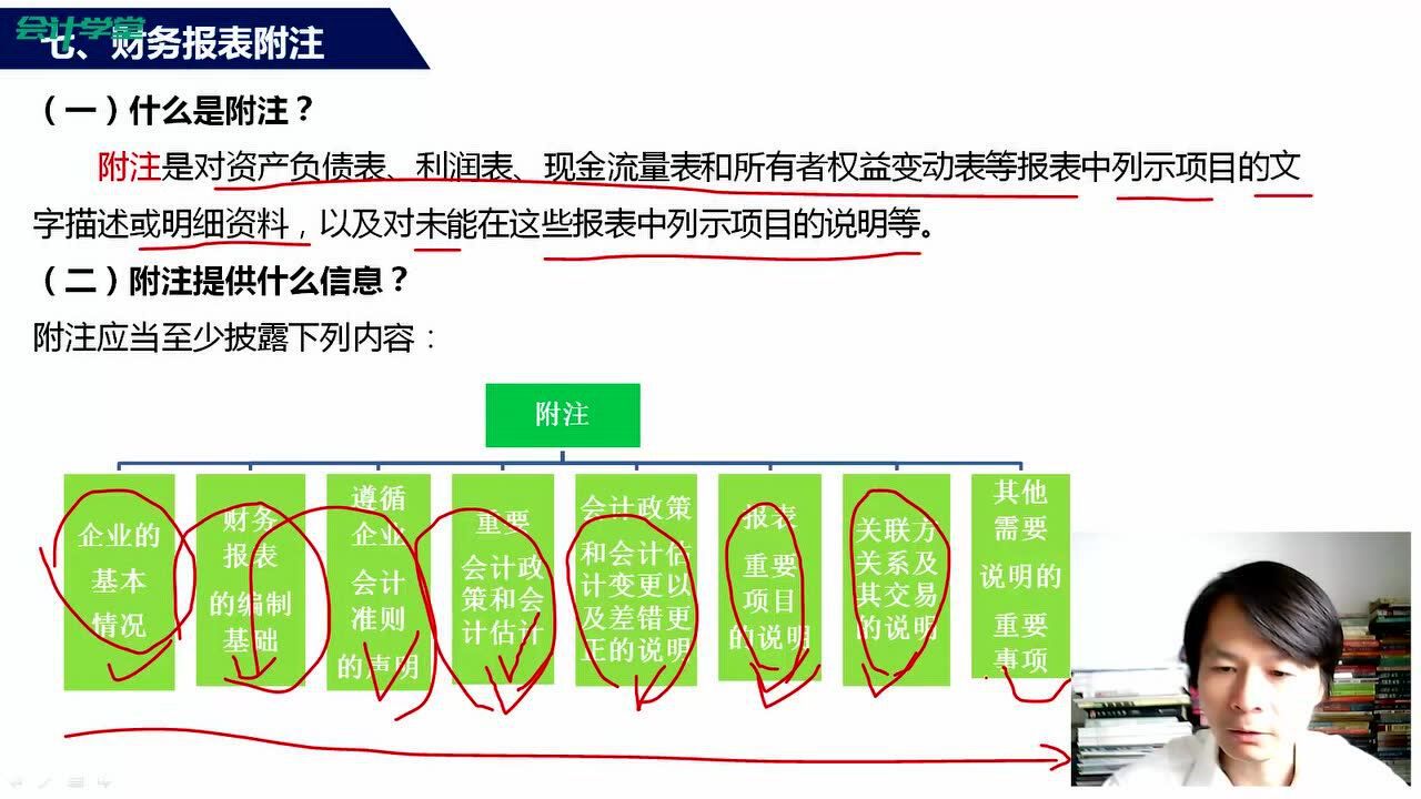 四大财务报表财务报表填报财务报表年报表腾讯视频}